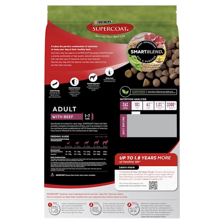 Supercoat Smartblend Adult Dog Food With Beef