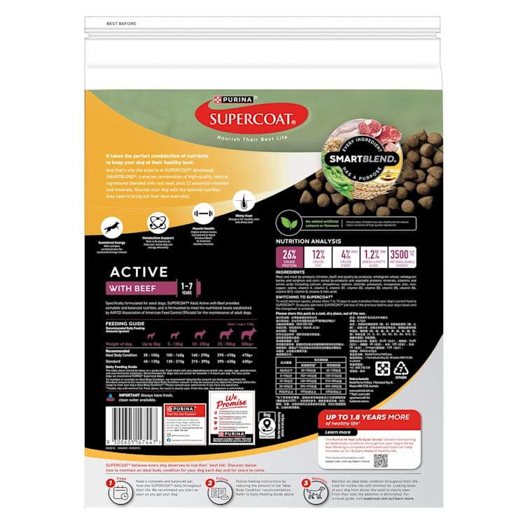 Supercoat Smartblend Adult Active Dog Food With Beef