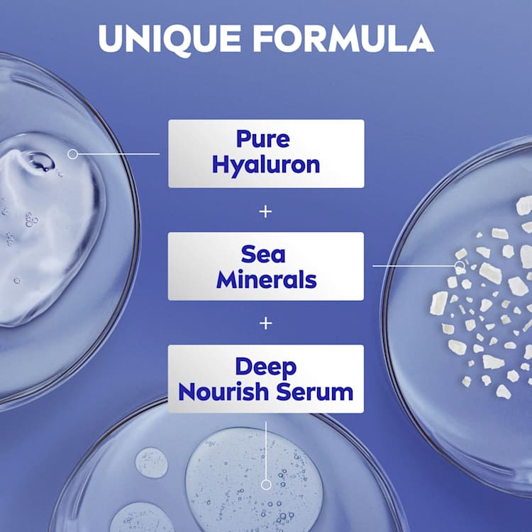 NIVEA Express Hydration Body Lotion