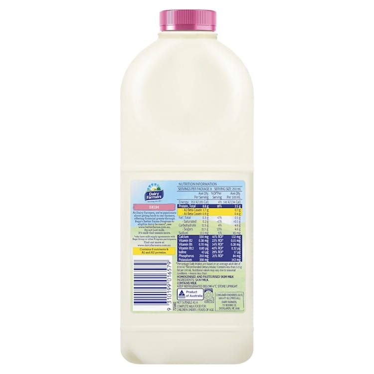 Dairy Farmers Skim Milk