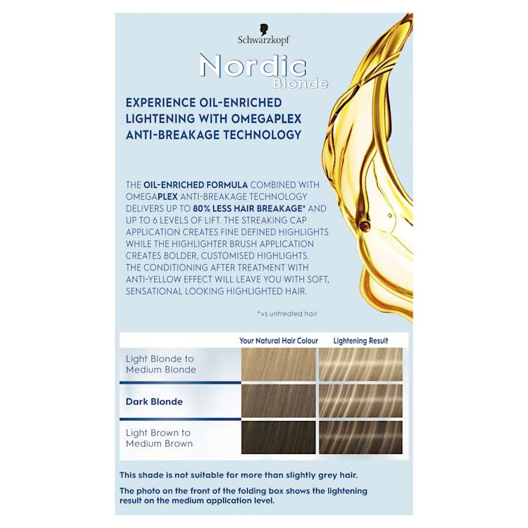 Schwarzkopf Nordic Blonde M1 Streaking  Kit