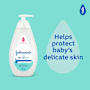 Johnson's Baby Bath Milk + Rice