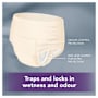 Depend Real Fit Women's Night Defence Underwear