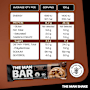 The Man Bar Protein Chunky Chocolate