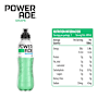 Powerade Zero Sugar Grape