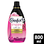 Comfort Fabric Conditioner Paris