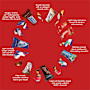 Celebrations Chocolates Party Gift Box