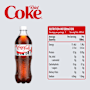 Diet Coca-Cola Soft Drink Bottle