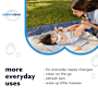WaterWipes Baby & Newborn Sensitive Wipes