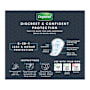 Depend Adult Care Shields For Men