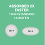 Nurofen Zavance Ibuprofen Pain Relief