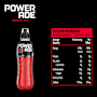 Powerade ION4 Berry Ice Sports Drink Sipper Cap