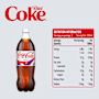 Diet Coca-Cola Soft Drink Bottle