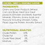 Fancy Feast Adult Cat Food Chicken Turkey & Vegtables