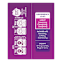 Poise Adult Care Microliner