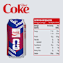Diet Coca-Cola Soft Drink Can