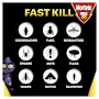 Mortein Power Gard Multi Insect Killer