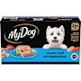 My Dog Dry Dog Food Chicken Supreme Meaty Loaf