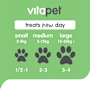 VitaPet Dog Treats Chicken Tenders