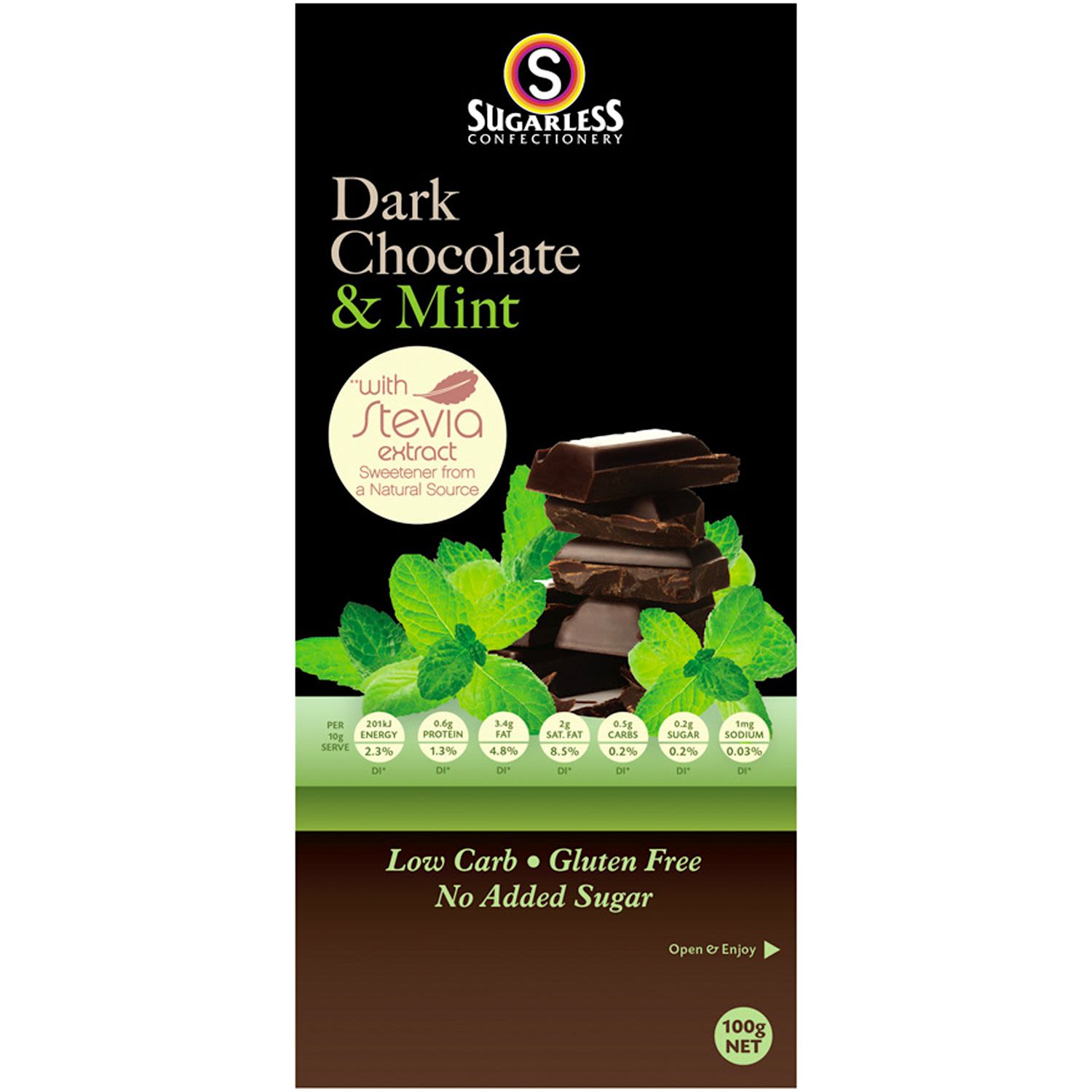 Sugarless Confectionery