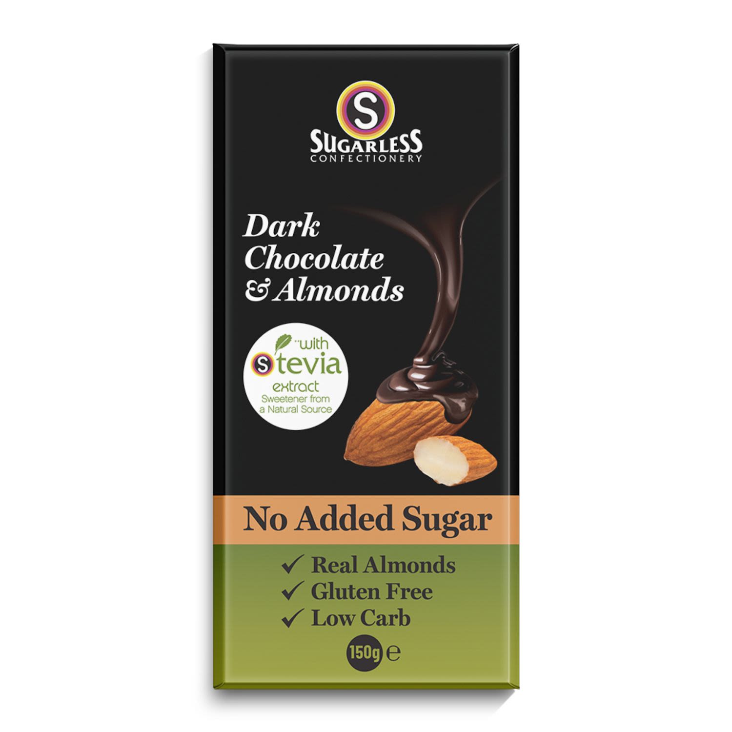 Sugarless Confectionery