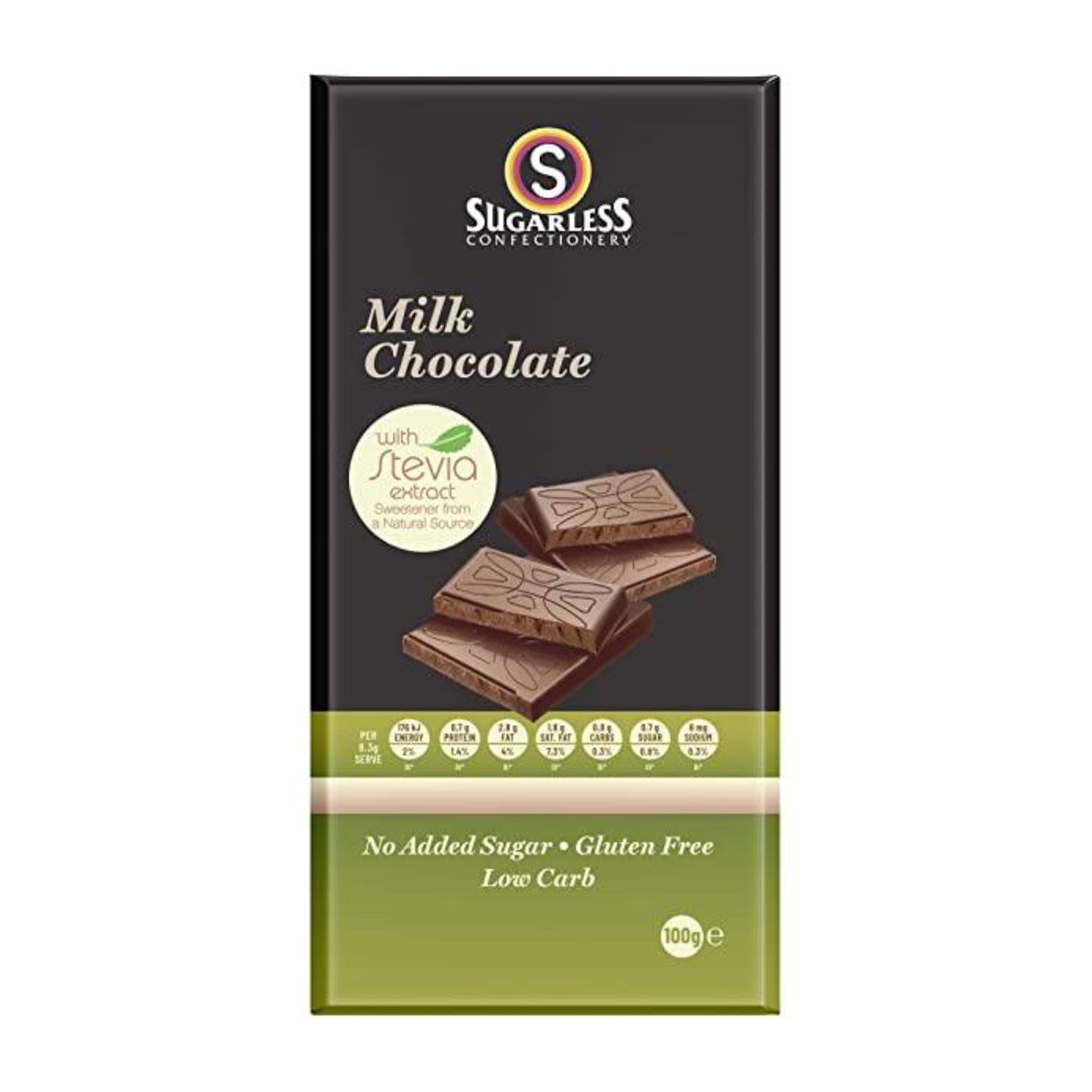 Sugarless Confectionery