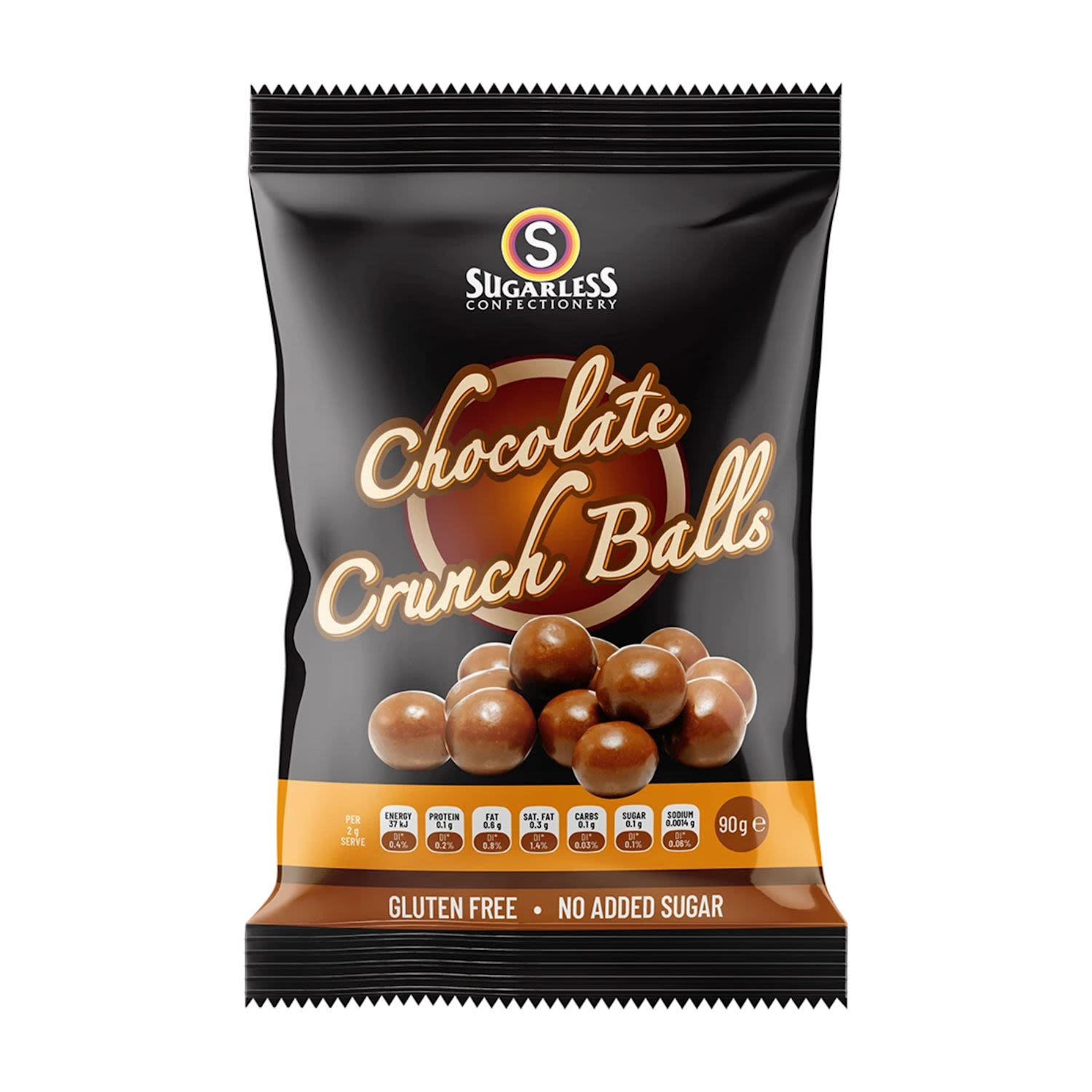 Sugarless Confectionery