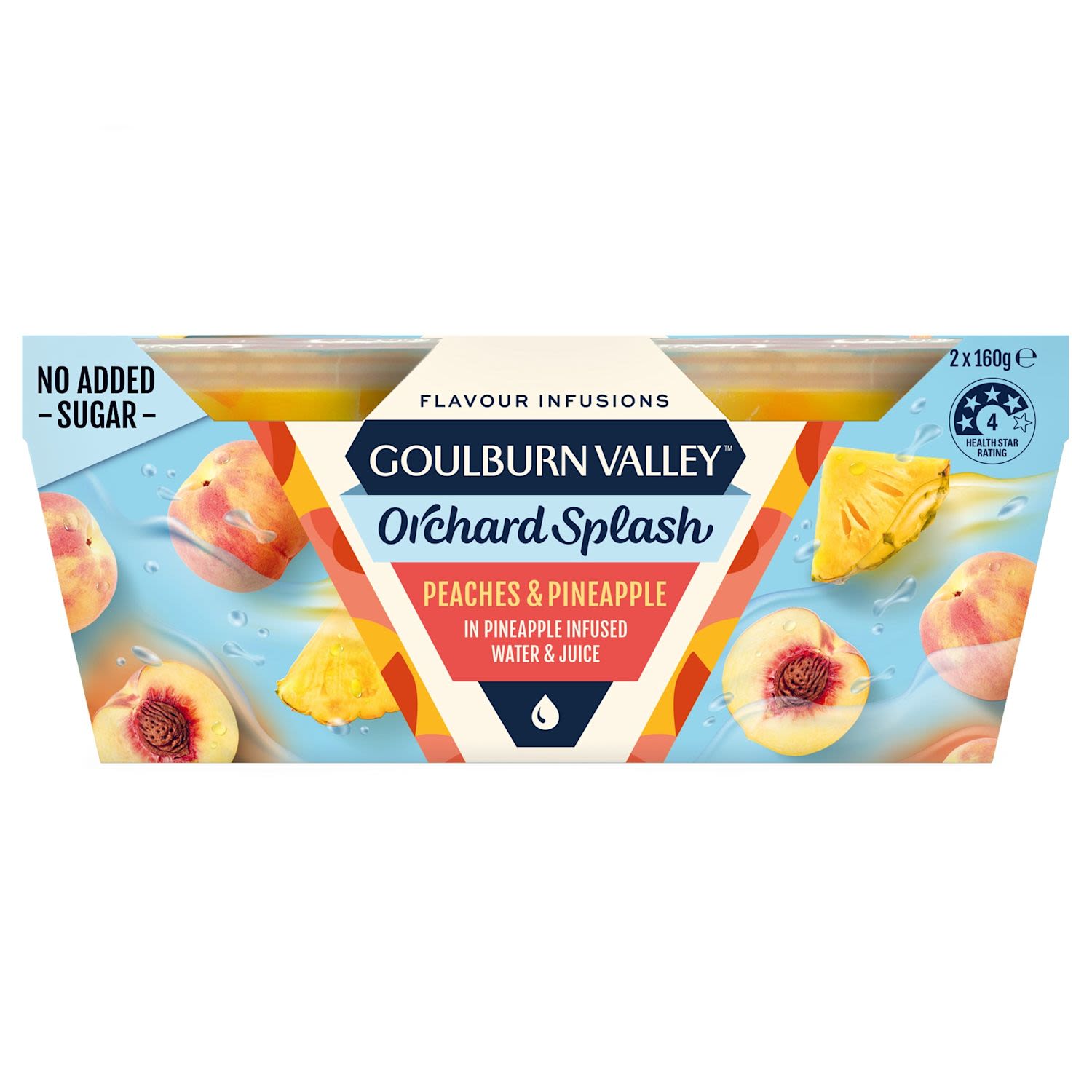 Goulburn Valley 2 pack