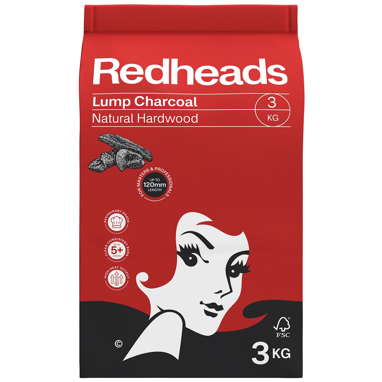 Redheads