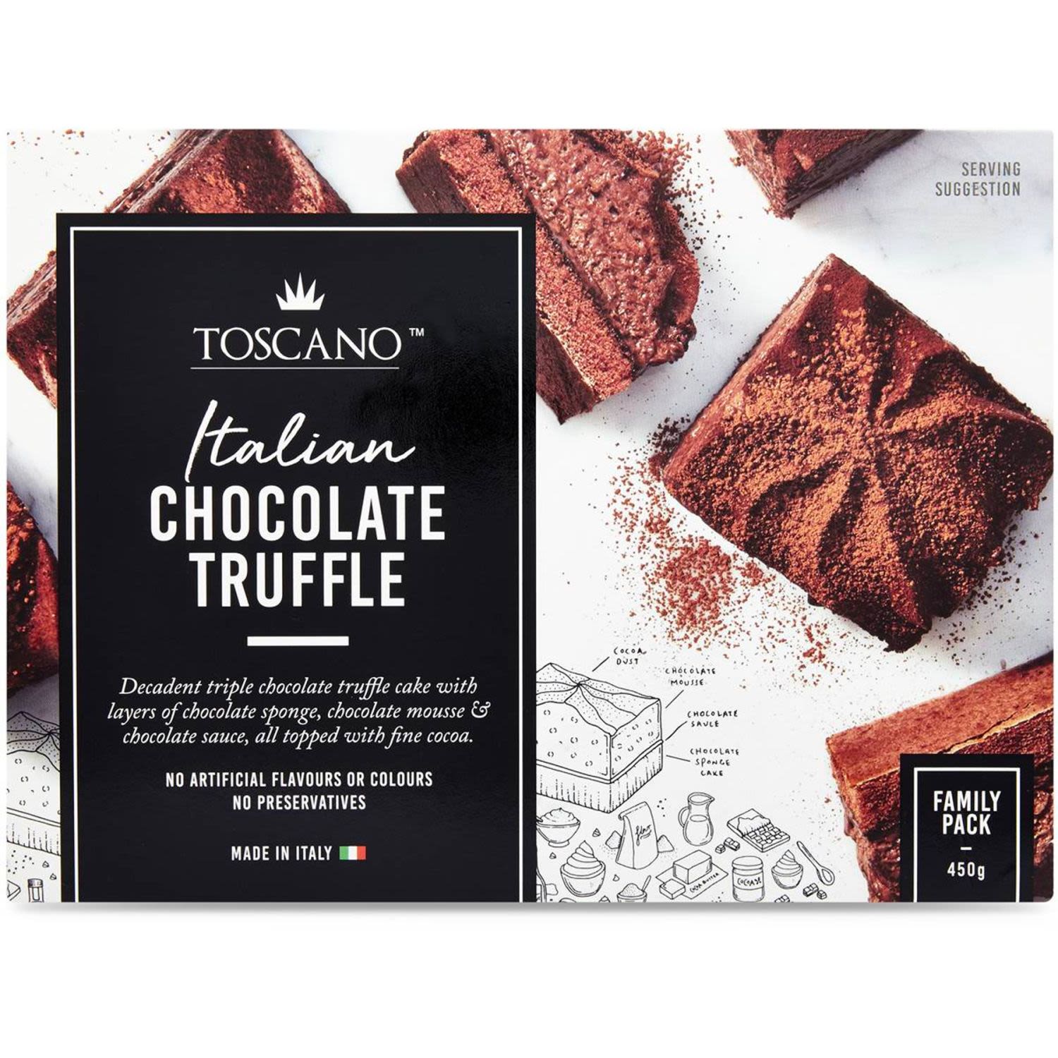 Toscano Chocolate Truffle