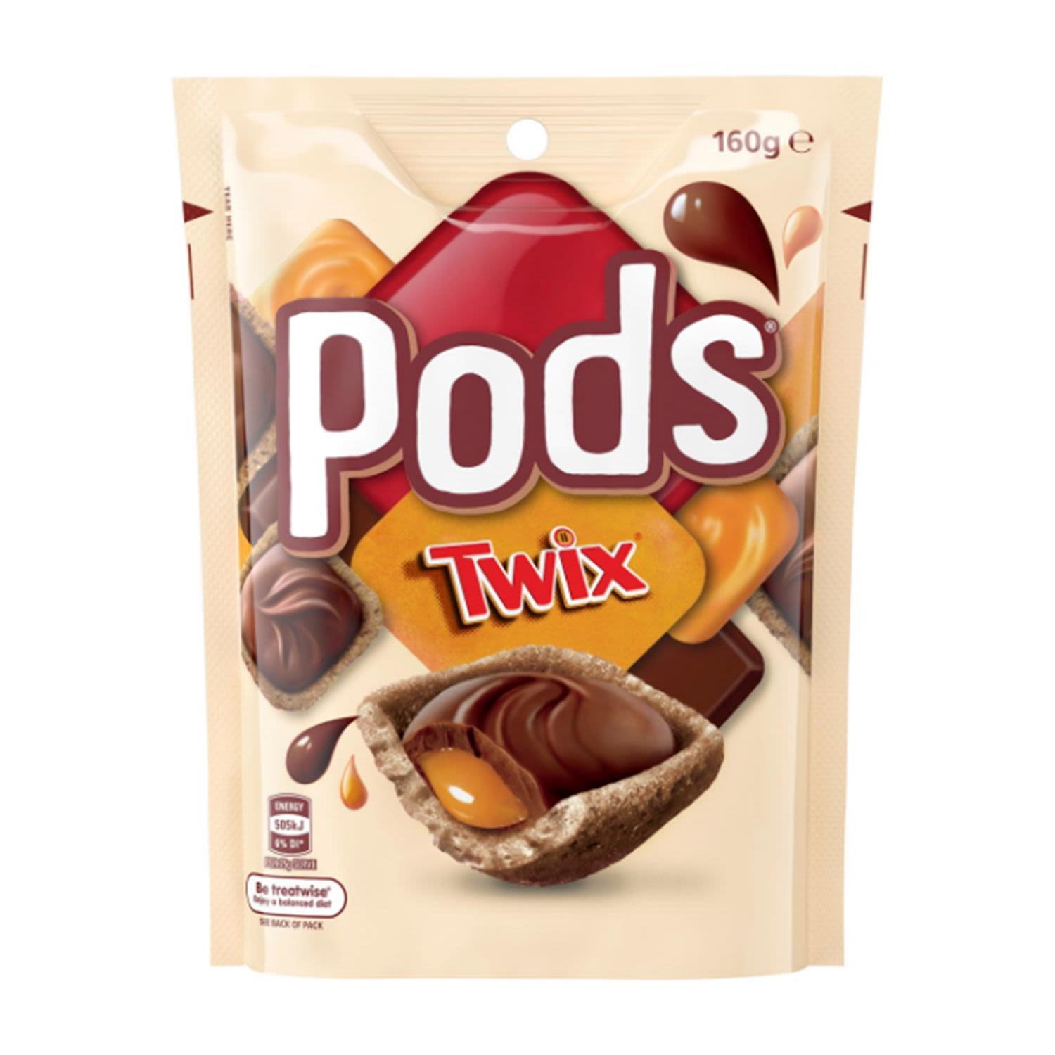 Pods