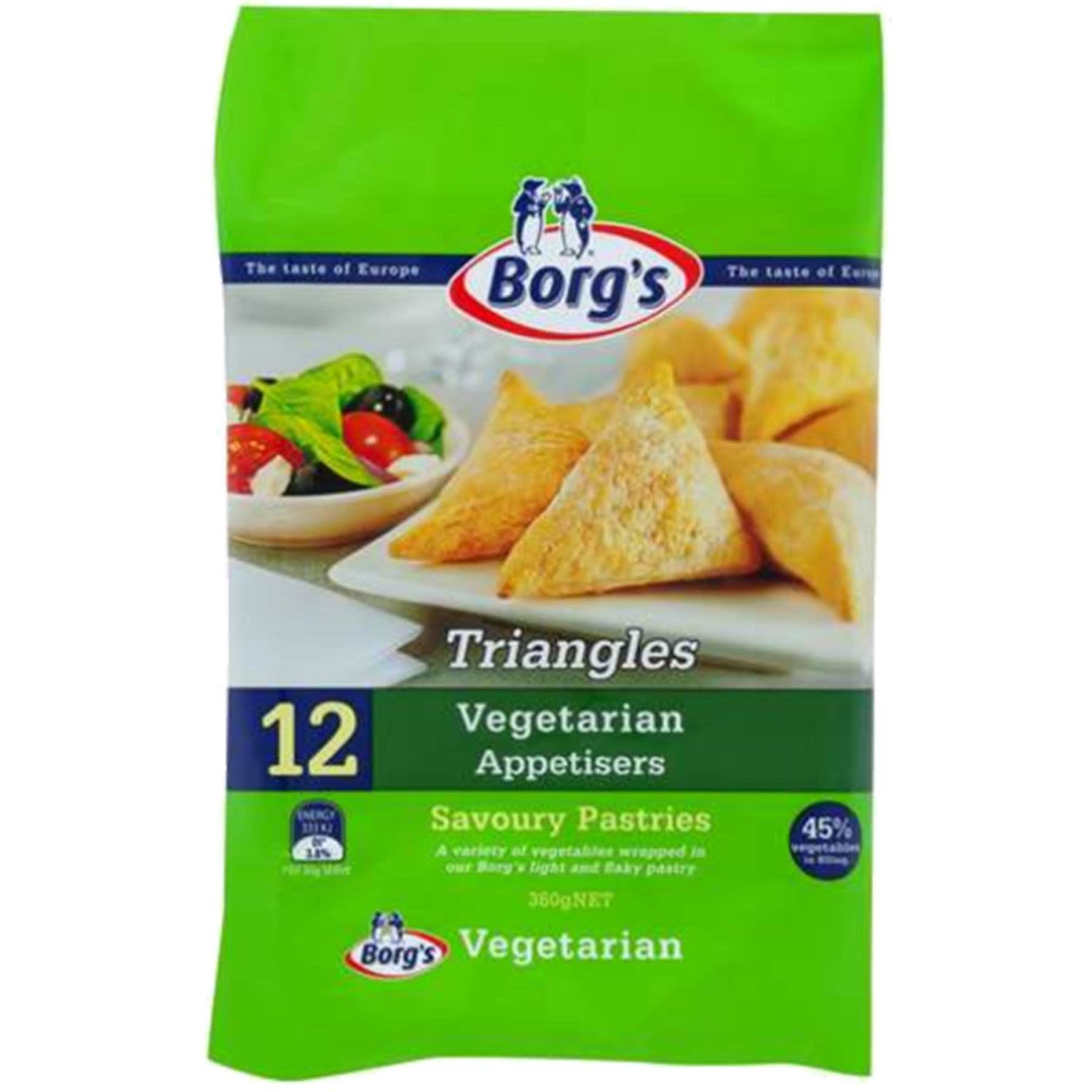 Borg's 36 pack