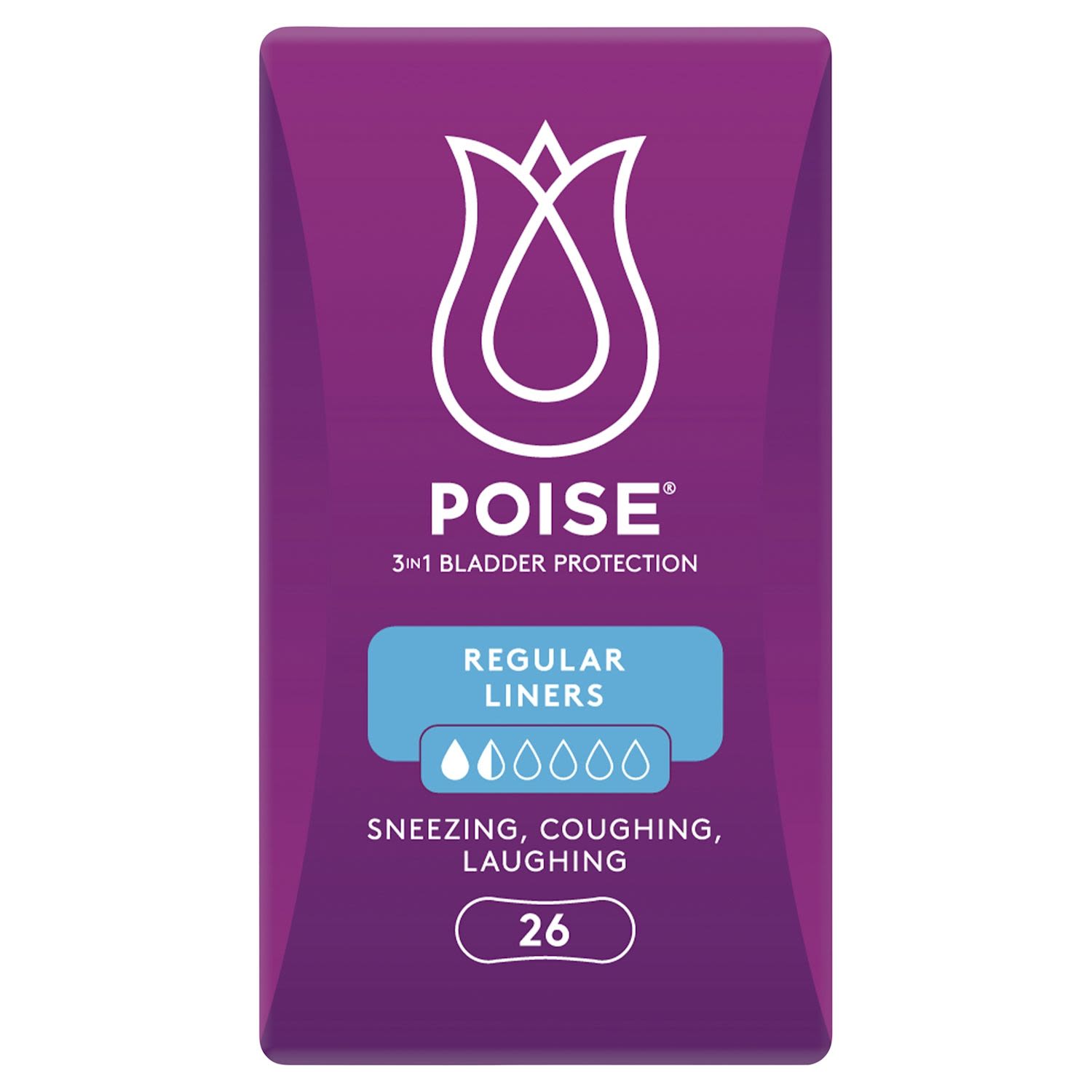 Poise Liners Regular