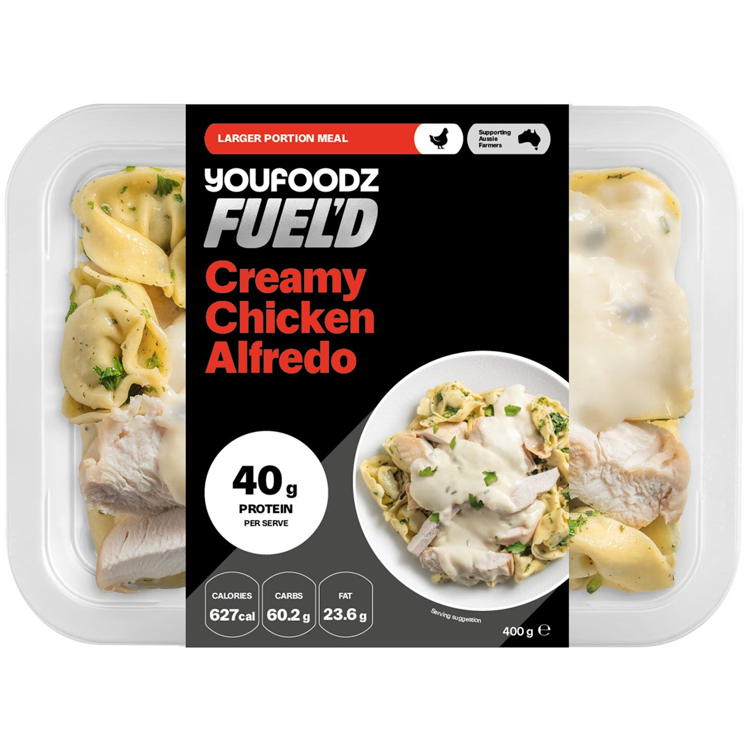 Youfoodz