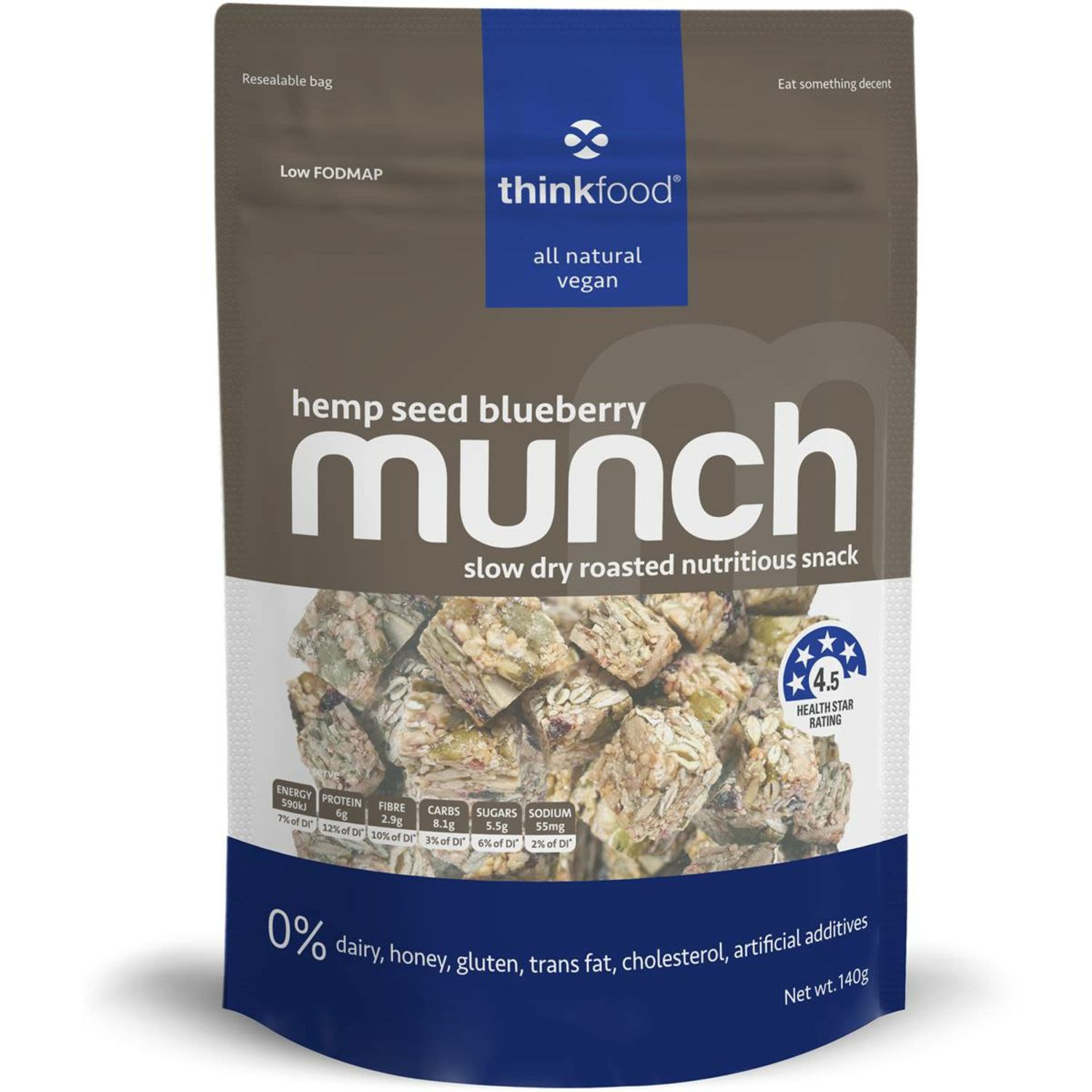 Thinkfood