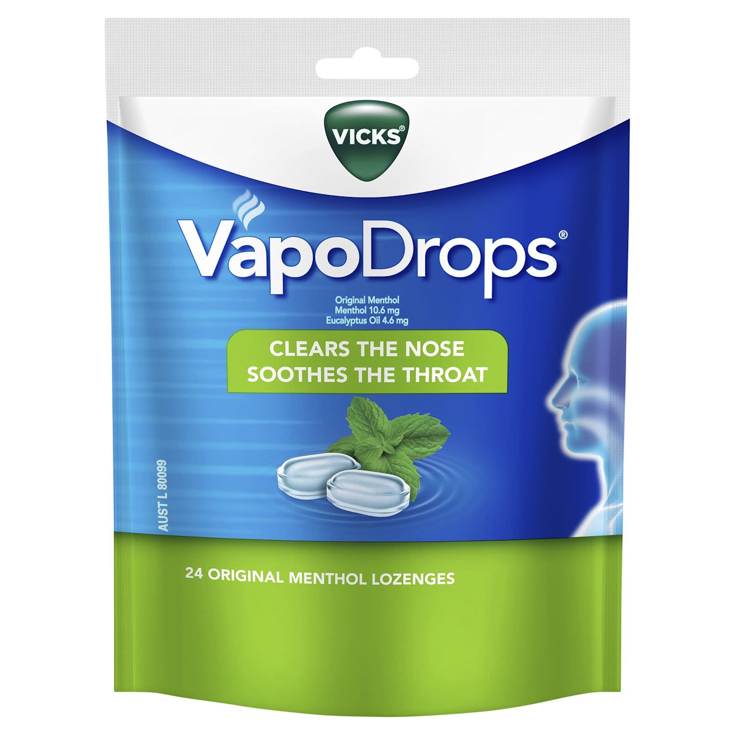 Vicks Lozenges Original Menthol