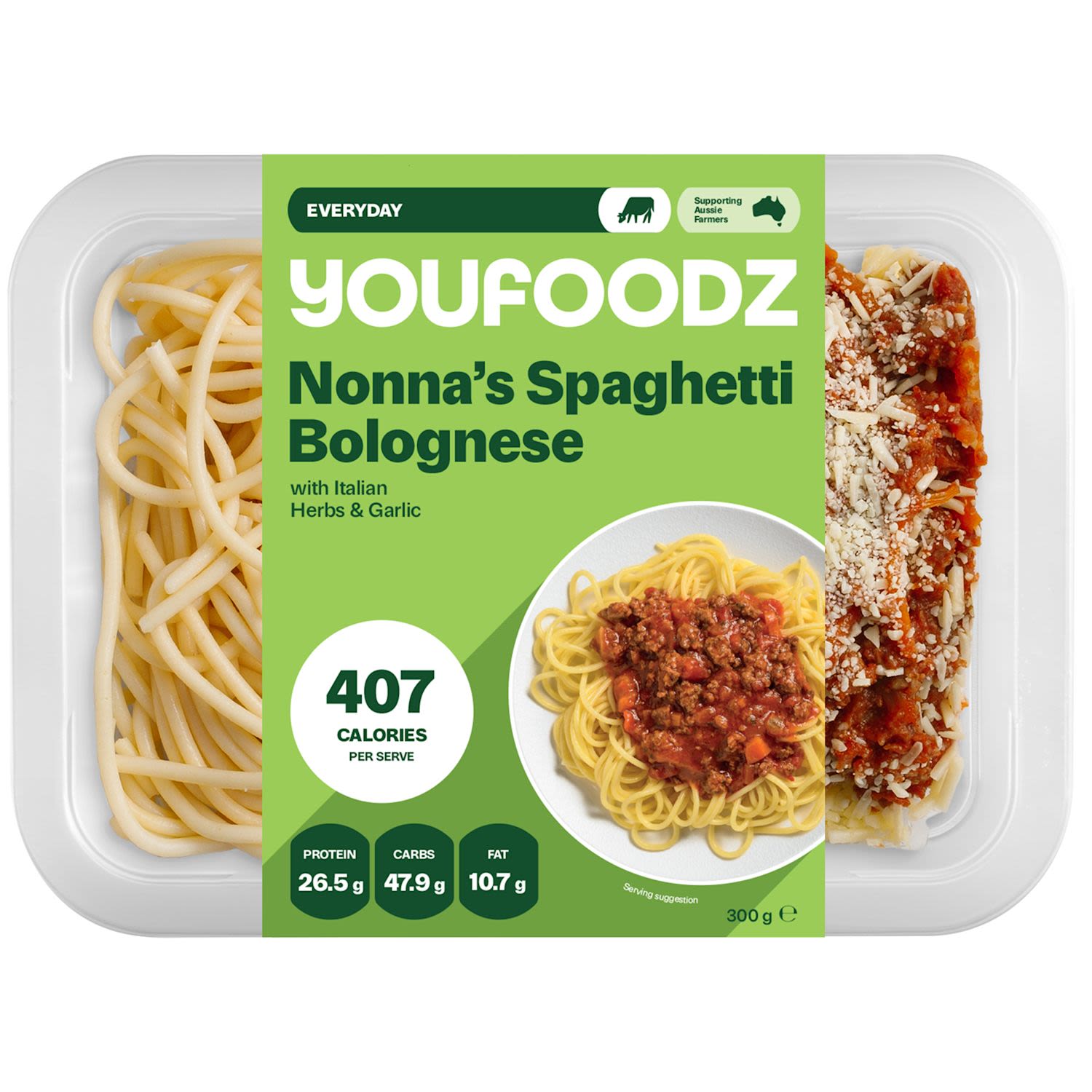 Youfoodz