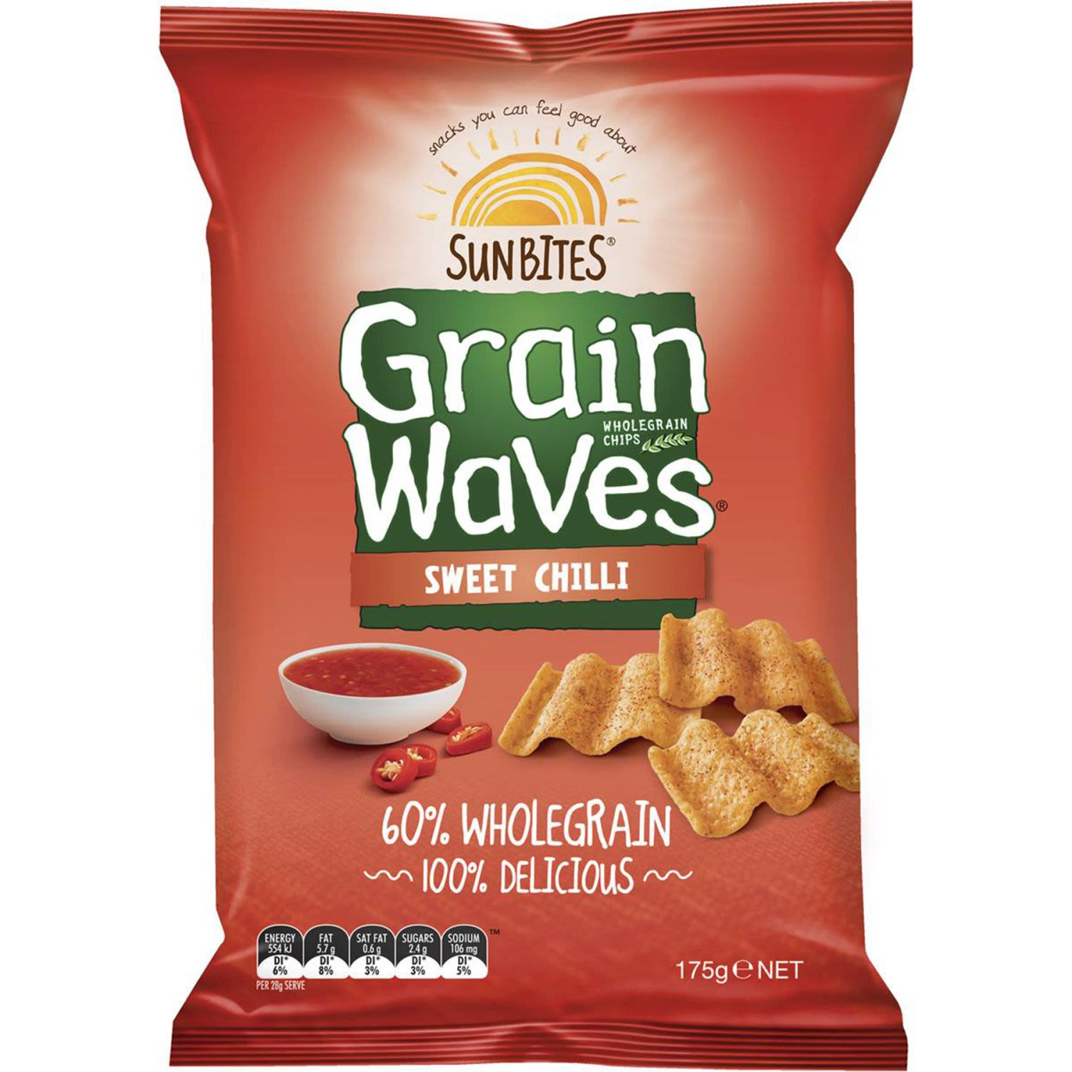 Sunbites