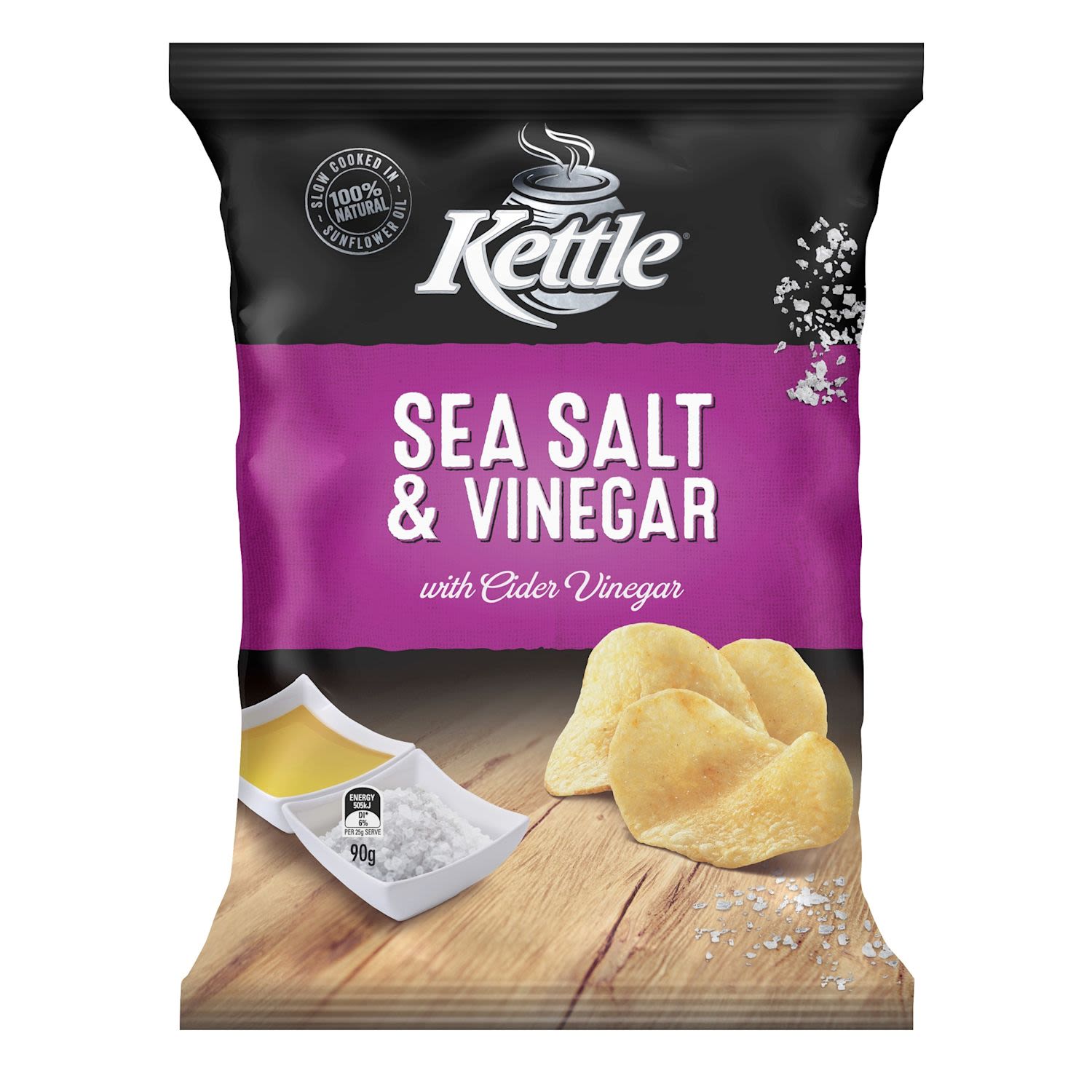 Kettle