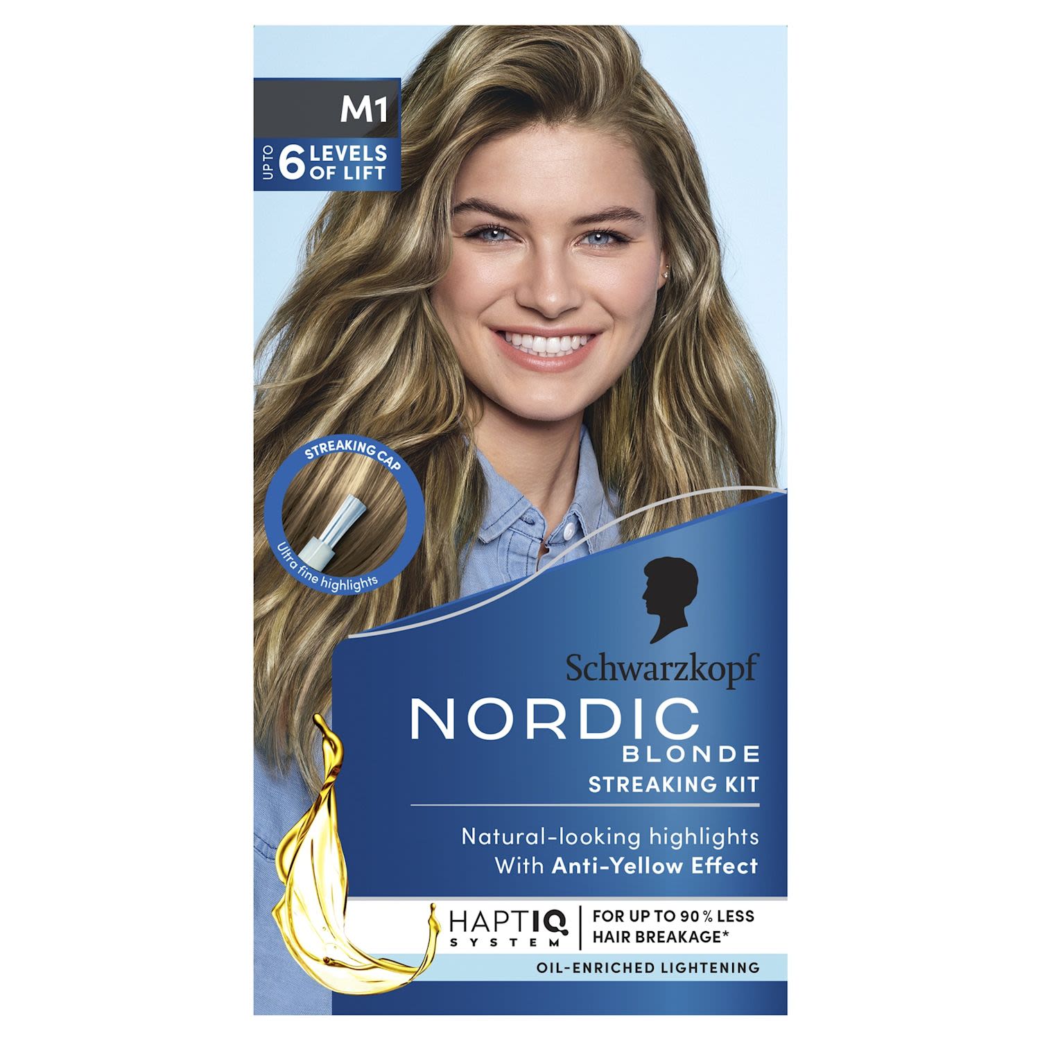 Schwarzkopf Nordic Blonde M1 Streaking Kit